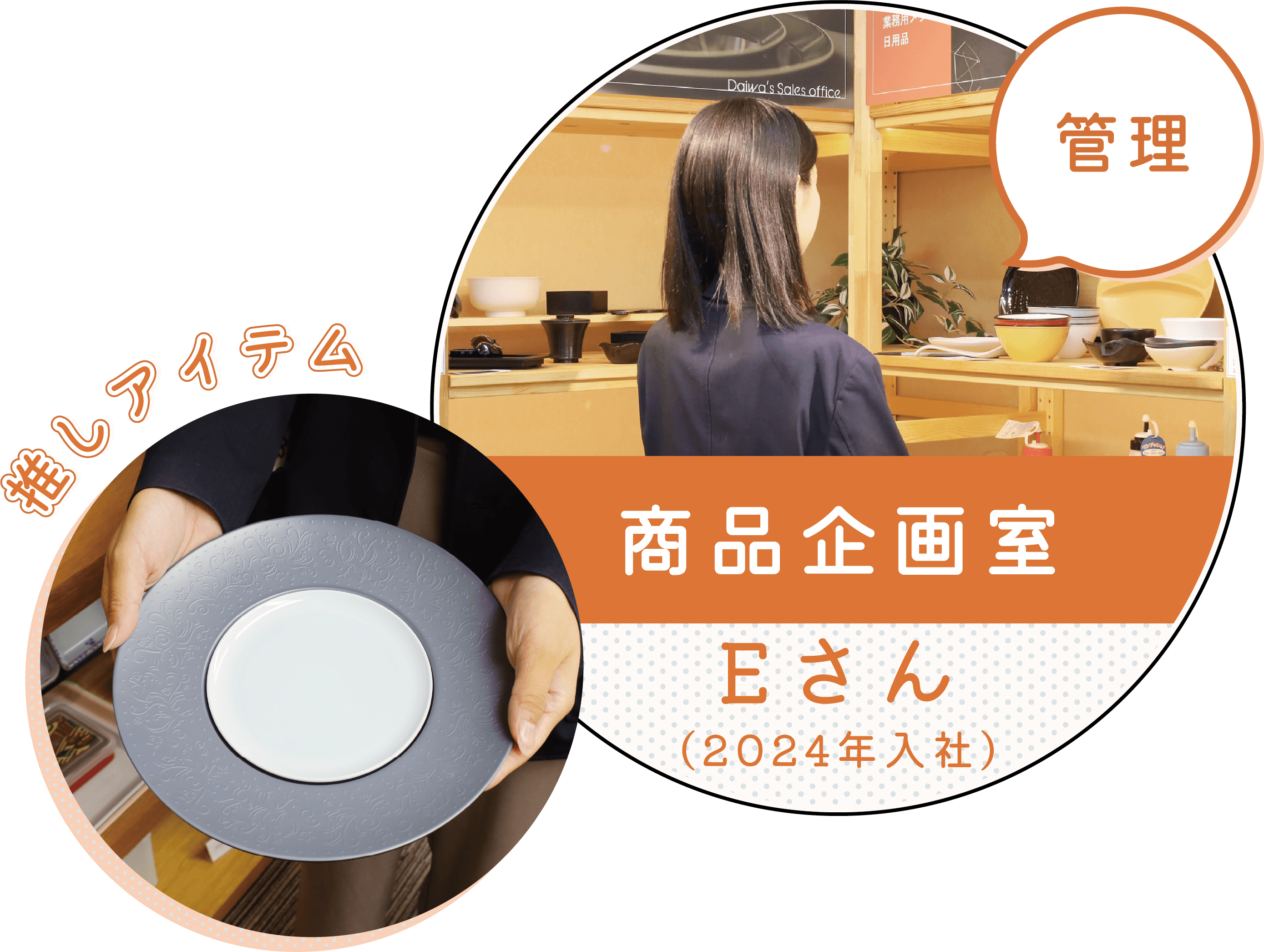 先輩社員インタビュー　食器営業部　Aさん（2025年入社）